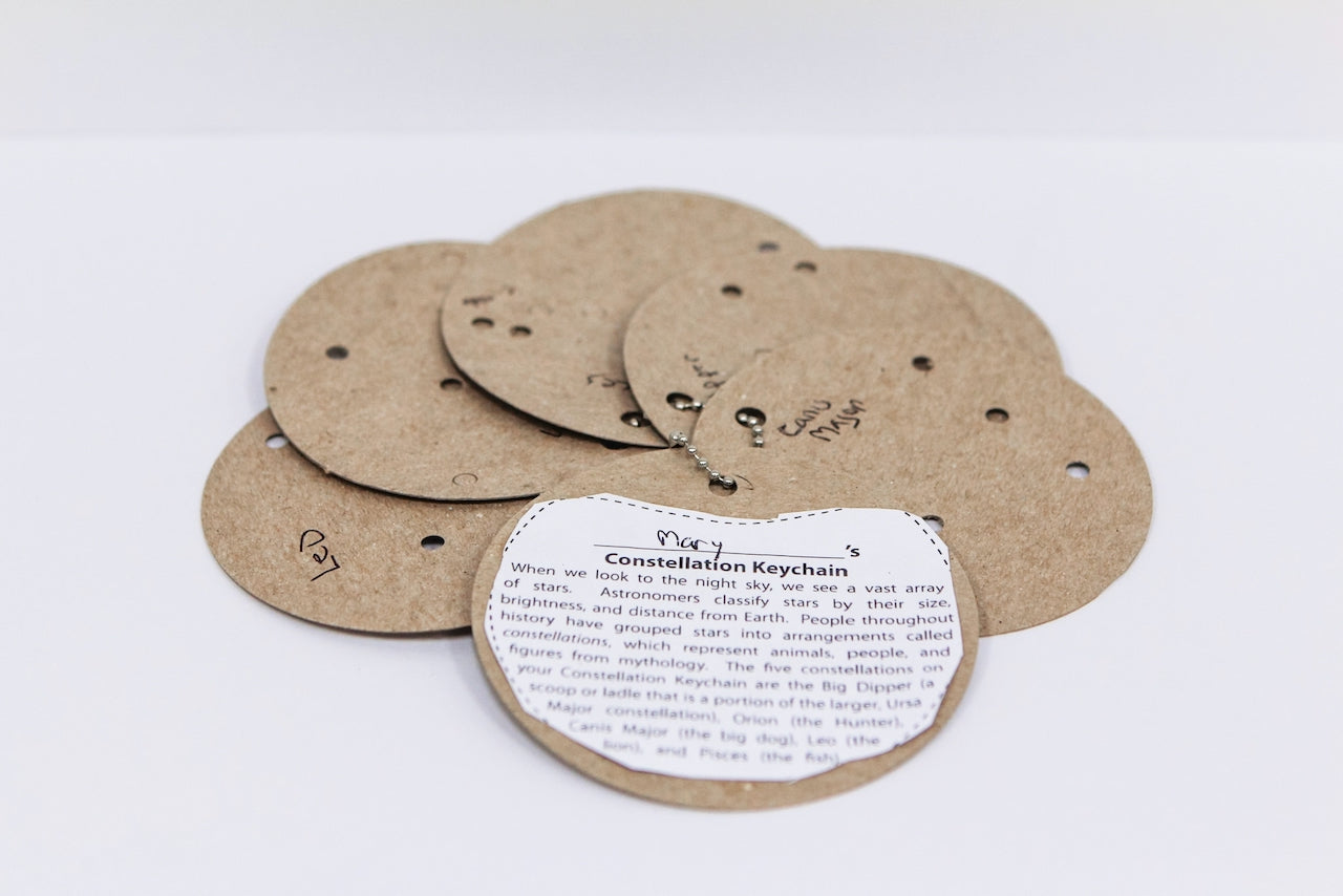 Starry Night Constellation Activity